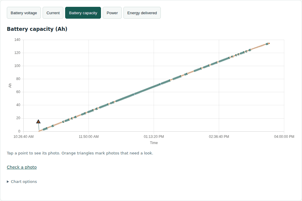 Battery capacity plotted over time for the same saved run